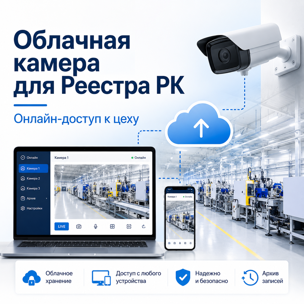 Облачная камера для Реестра РК с онлайн-доступом к цеху
