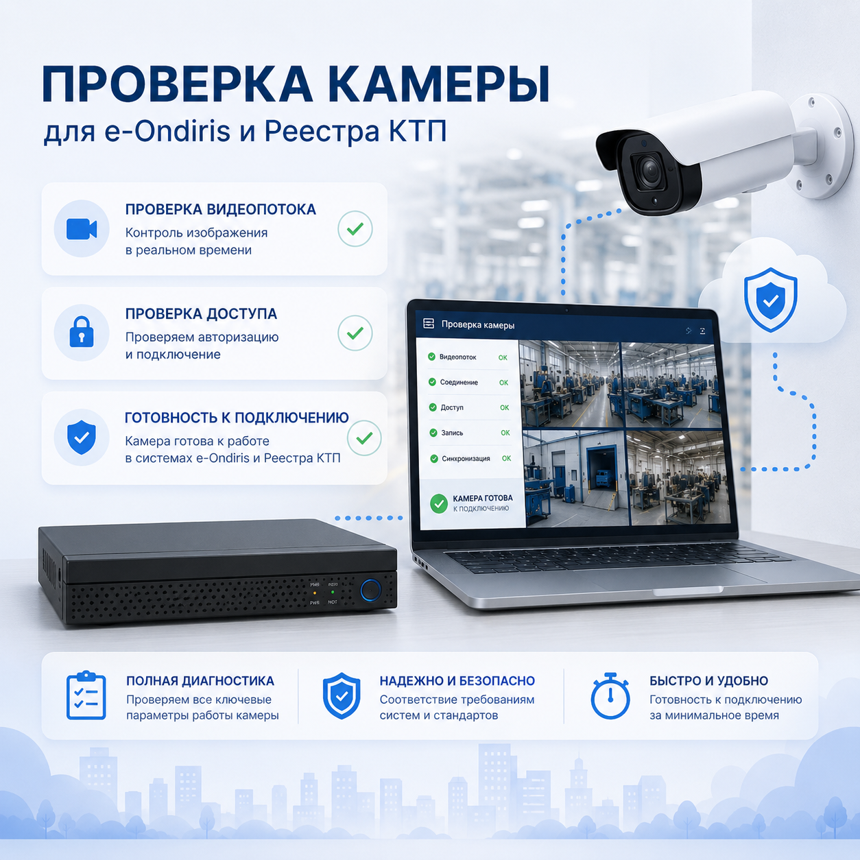 Проверка камеры для онлайн-доступа Проверка камеры для e-Ondiris и Реестра КТП