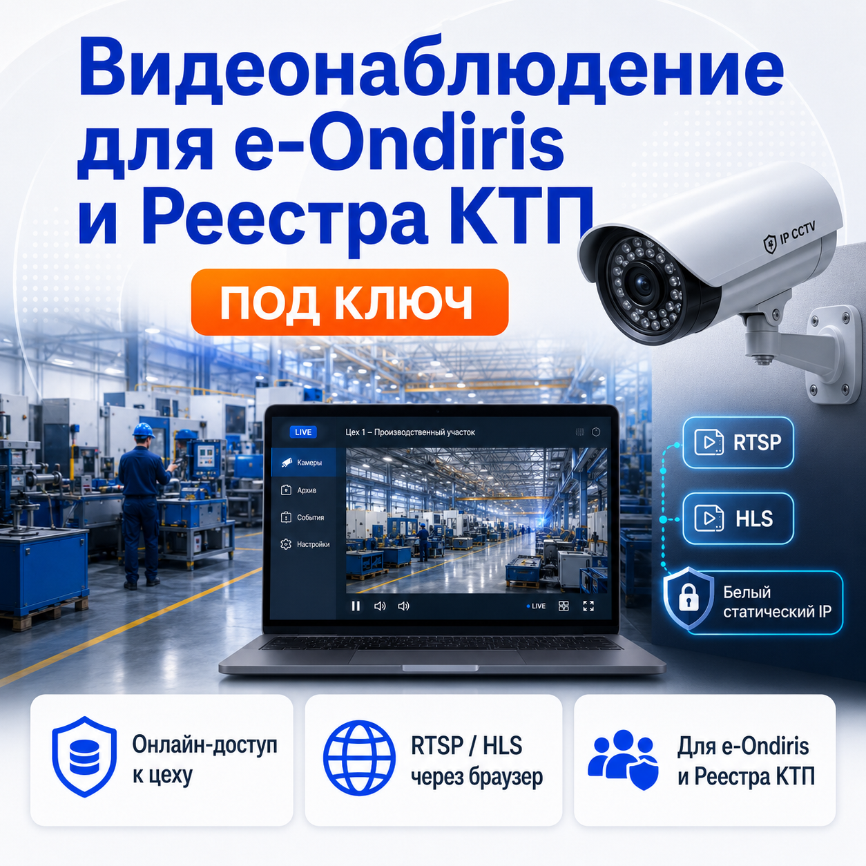 Видеонаблюдение для e-Ondiris и Реестра КТП — RTSP HLS онлайн-доступ к цеху