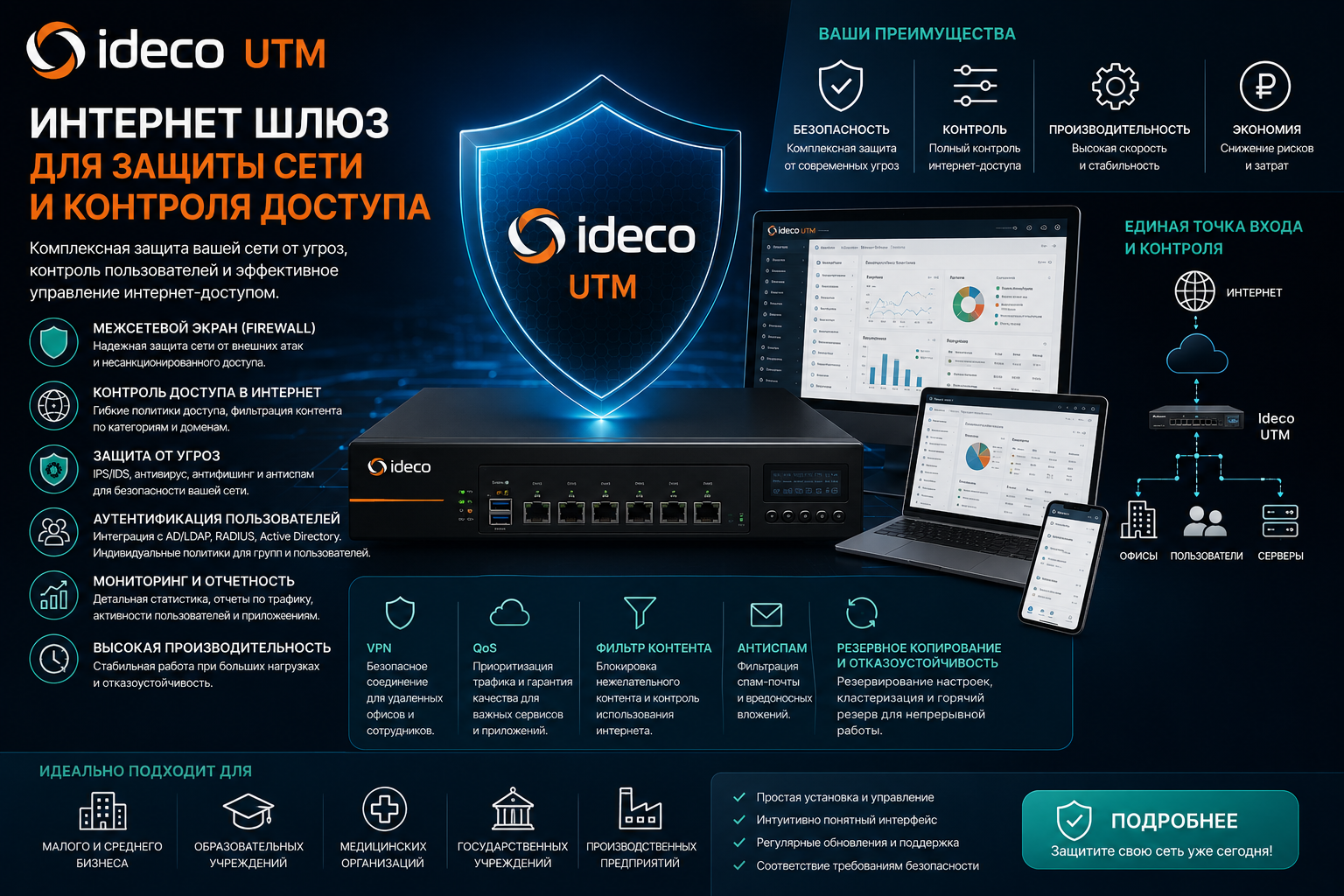 Ideco UTM интернет шлюз для защиты сети и контроля доступа