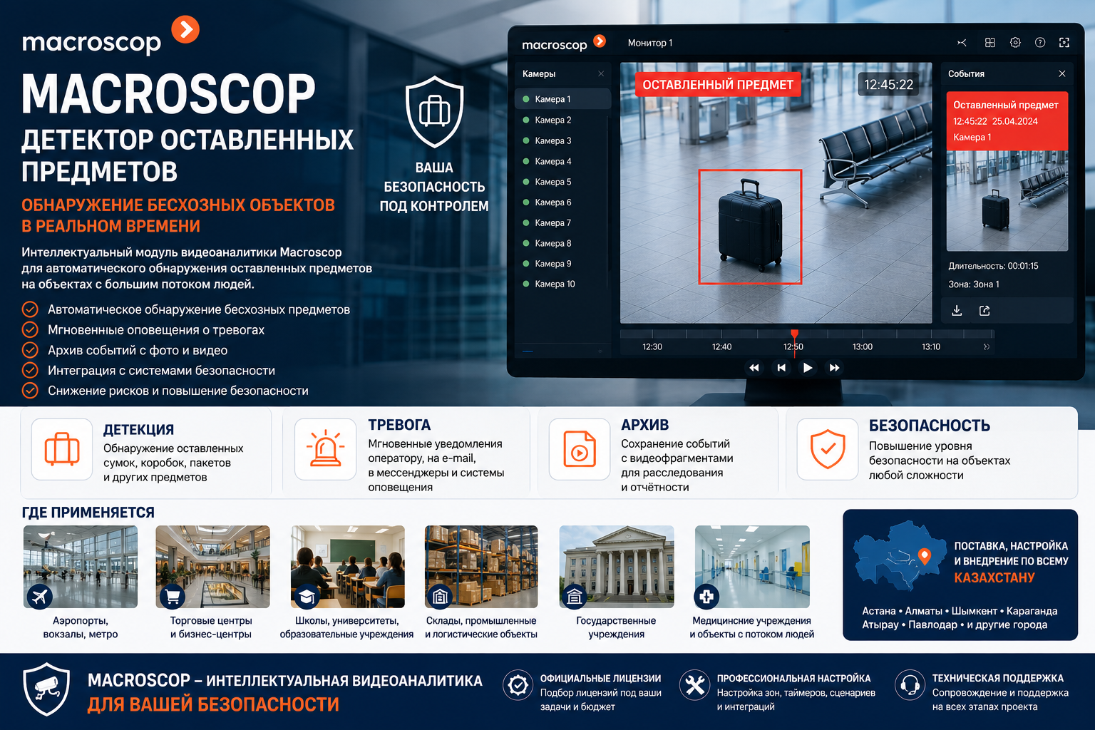 Macroscop детектор оставленных предметов купить в Алматы видеоаналитика обнаружение бесхозных объектов