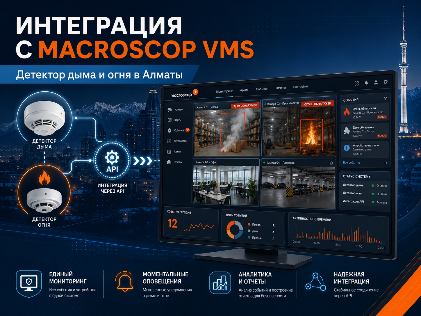 Macroscop интеграция с VMS Интеграция детектора дыма и огня с Macroscop VMS в Алматы