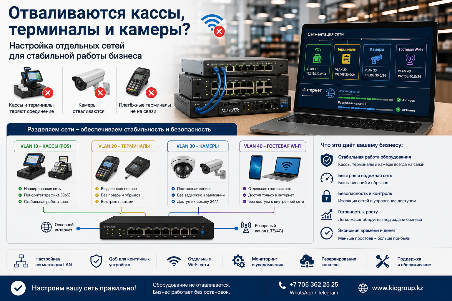 Отваливаются кассы, терминалы и камеры — настройка отдельных сетей для стабильной работы бизнеса