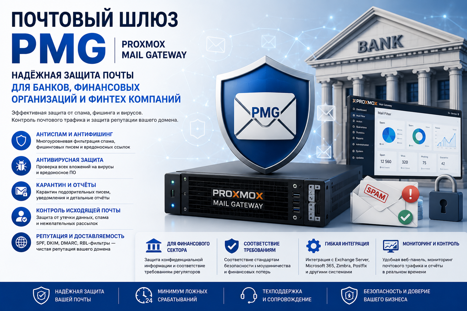 Почтовый шлюз PMG для банков финансовых организаций и финтех компаний