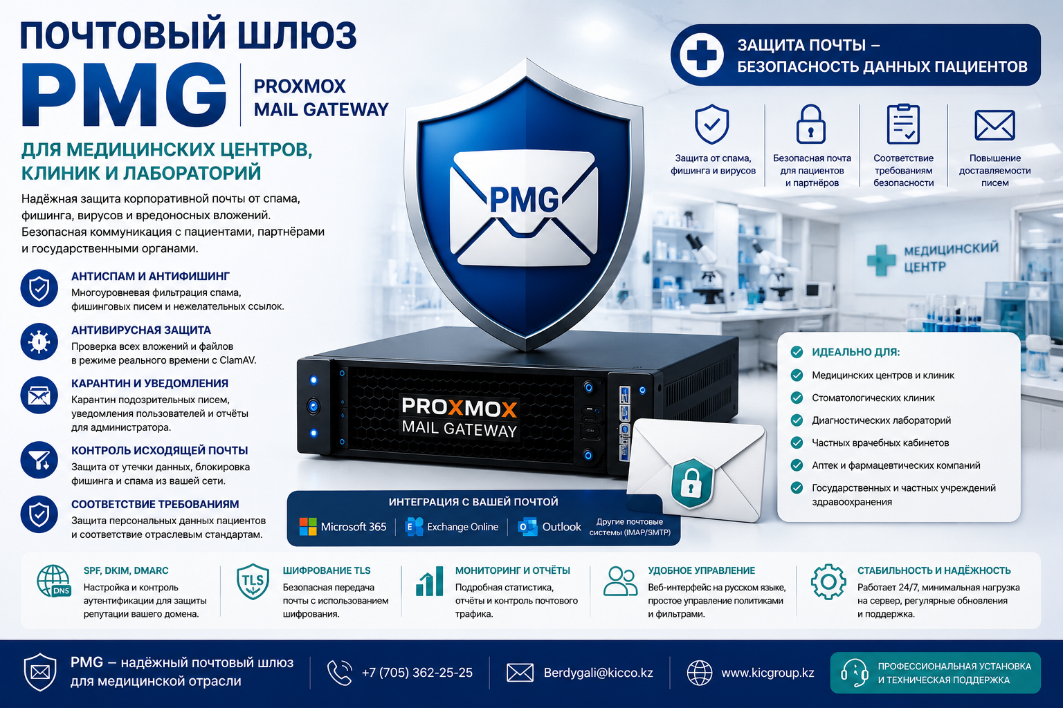 Почтовый шлюз PMG для медицинских центров клиник и лабораторий