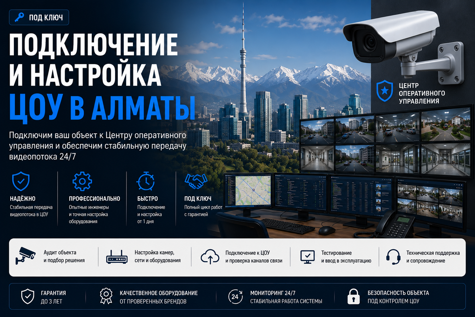 Подключение и настройка ЦОУ в Алматы Подключение и настройка ЦОУ в Алматы