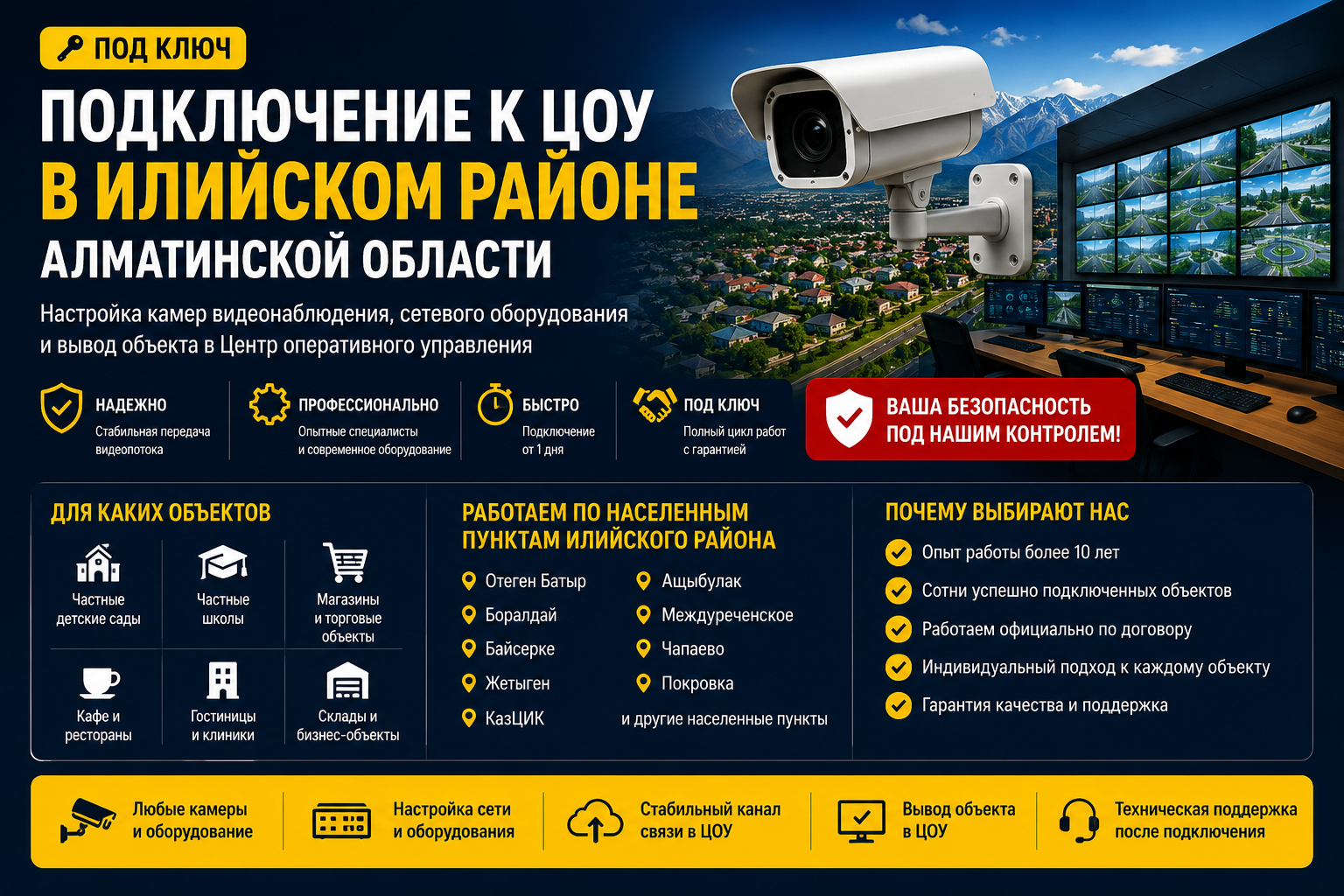 Подключение к ЦОУ в Илийском районе Подключение к ЦОУ в Илийском районе Алматинской области