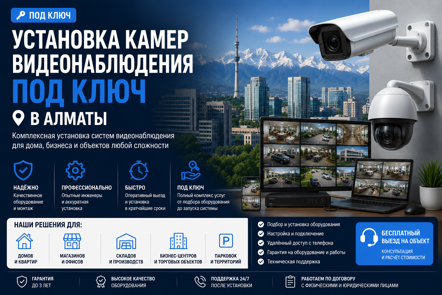 Установка камер видеонаблюдения под ключ в Алматы Установка камер видеонаблюдения под ключ в Алматы