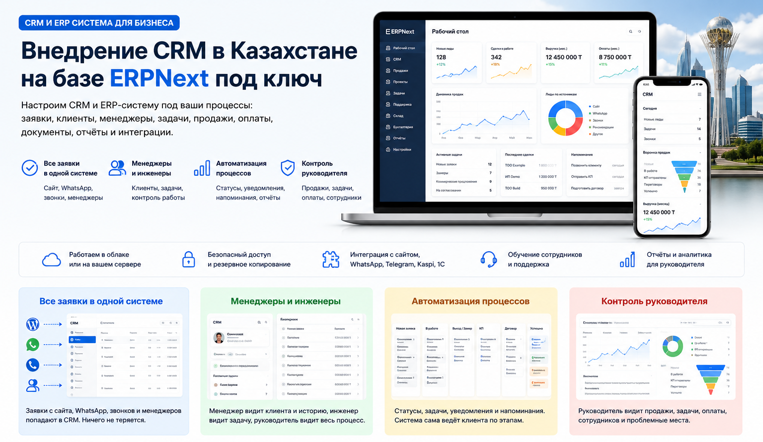 Внедрение CRM в Казахстане на базе ERPNext под ключ