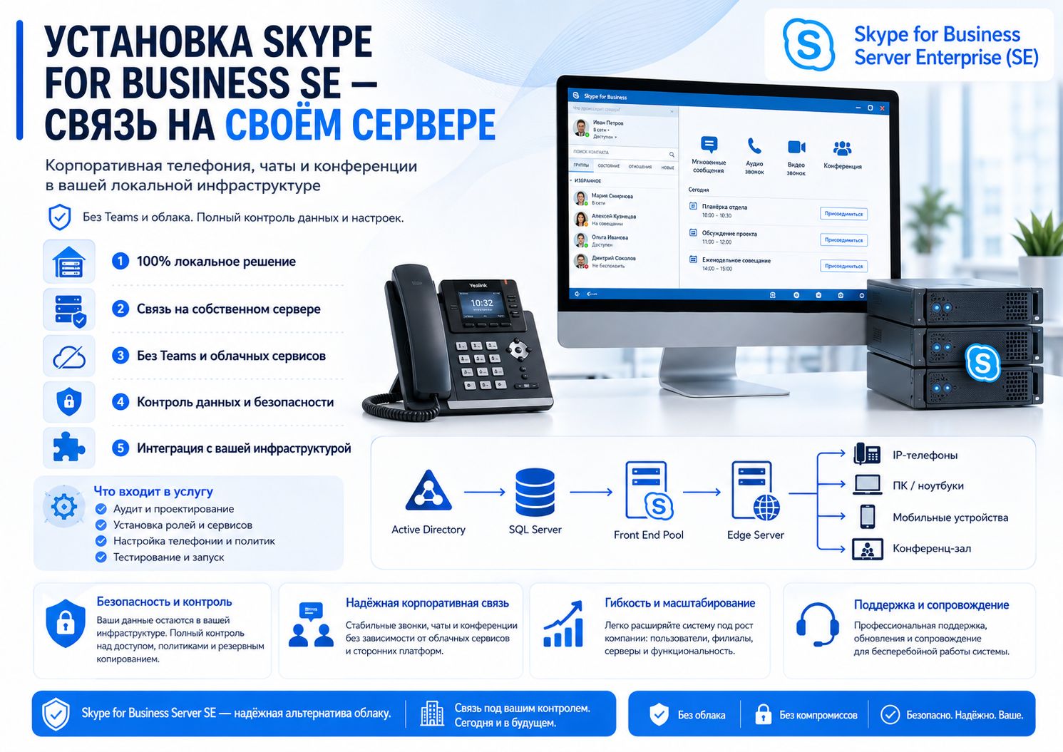 Skype for Business SE — переход с версии 2019 Установка Skype for Business SE — связь на своём сервере